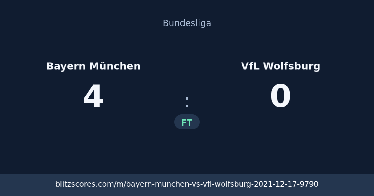 Bayern München vs VfL Wolfsburg score card