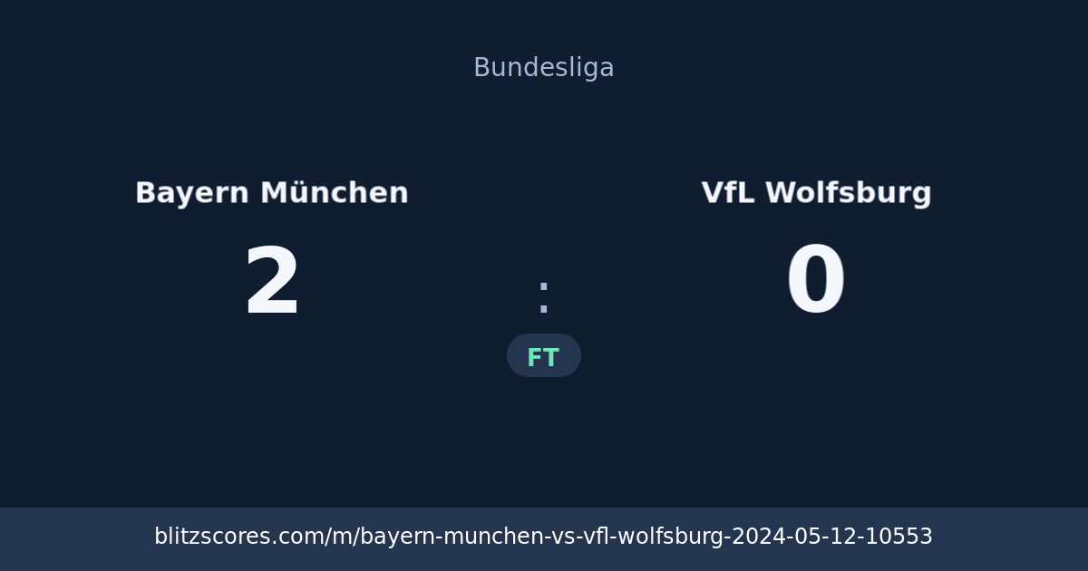 Bayern München vs VfL Wolfsburg score card