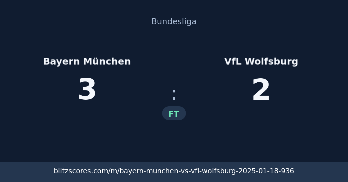 Bayern München vs VfL Wolfsburg score card