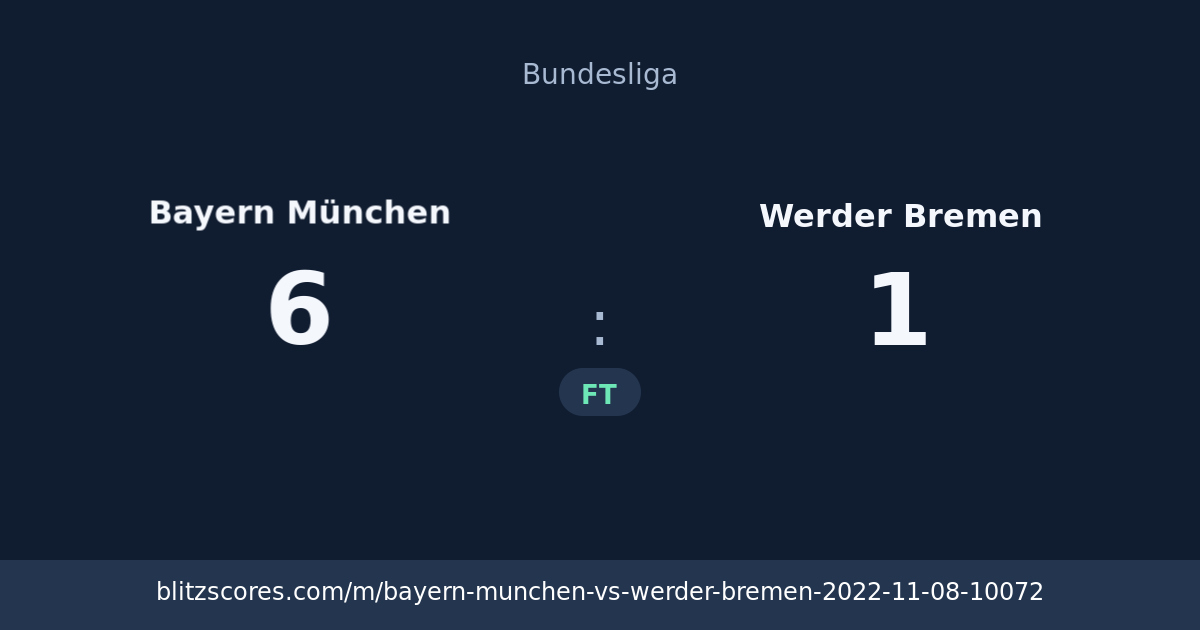 Bayern München vs Werder Bremen score card