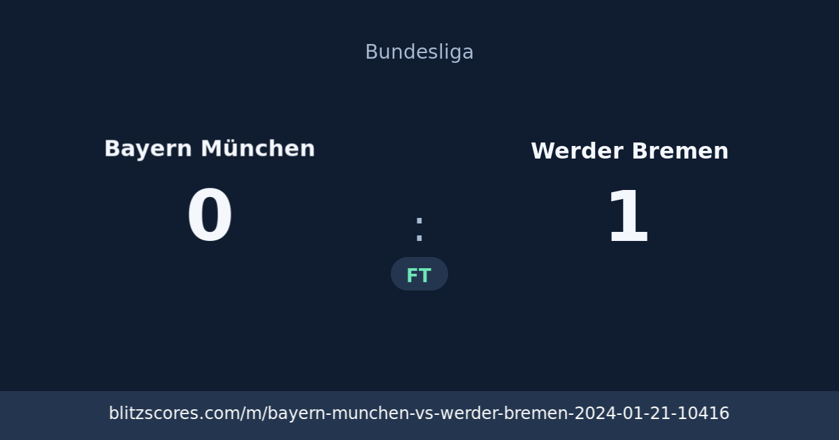 Bayern München vs Werder Bremen score card