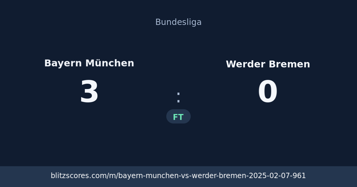 Bayern München vs Werder Bremen score card