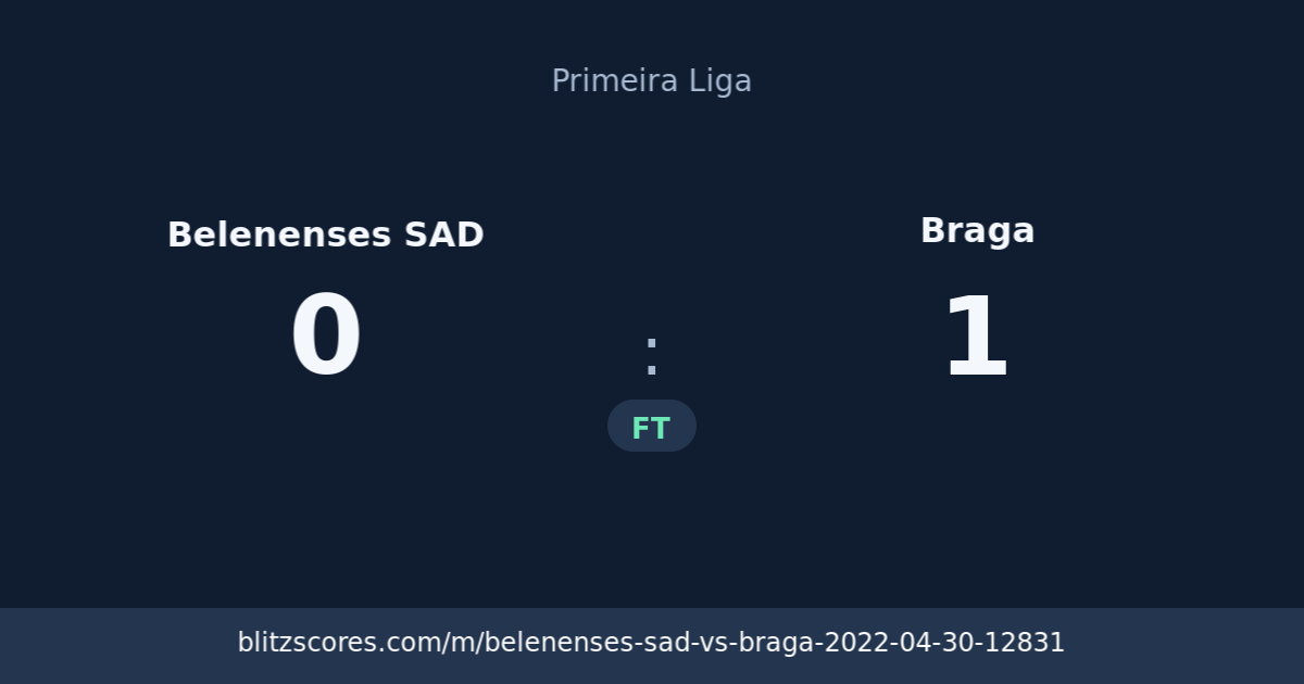 Belenenses SAD vs Braga score card