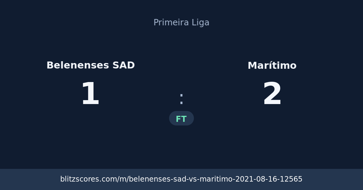 Belenenses SAD vs Marítimo score card