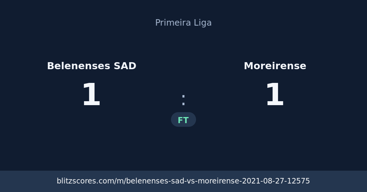 Belenenses SAD vs Moreirense score card