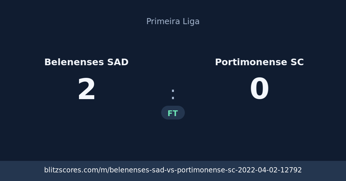 Belenenses SAD vs Portimonense SC score card