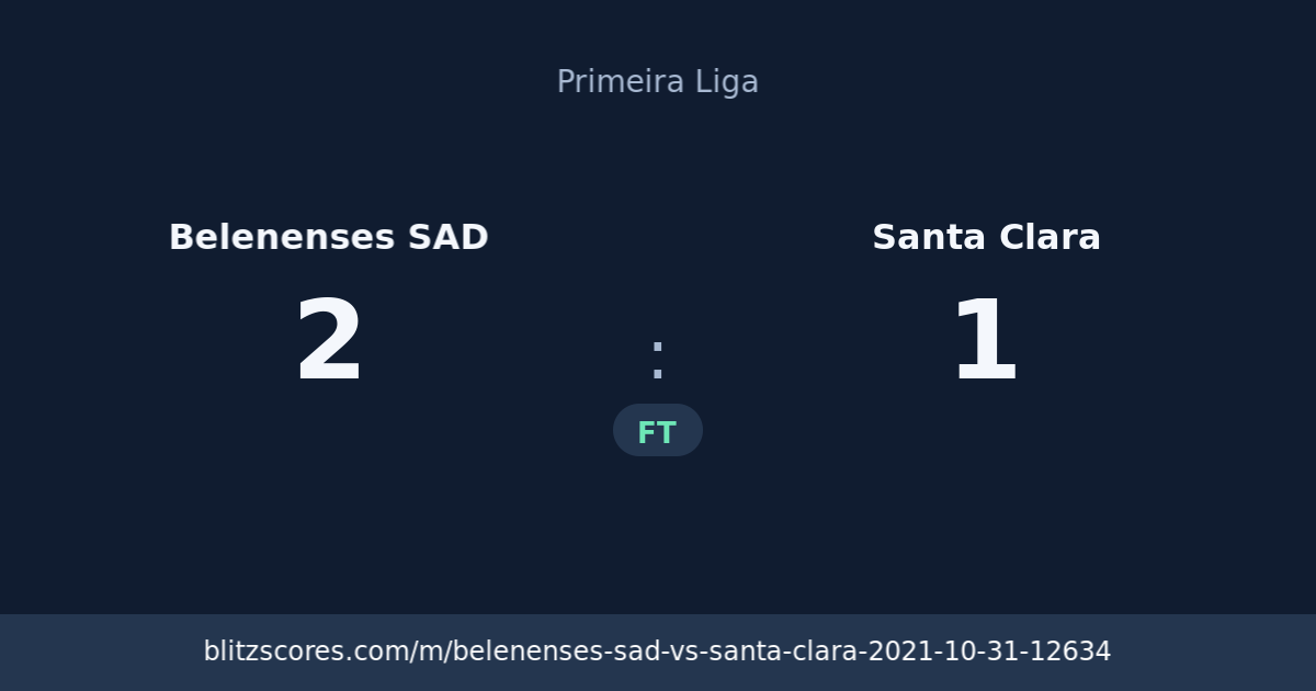 Belenenses SAD vs Santa Clara score card