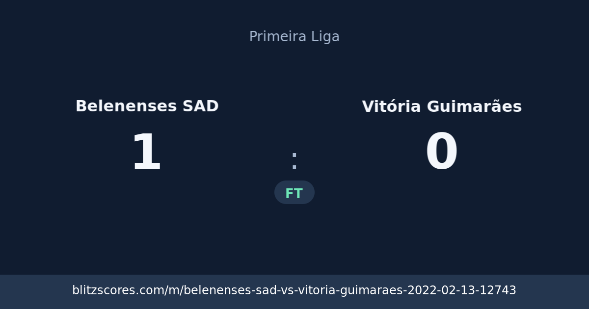 Belenenses SAD vs Vitória Guimarães score card
