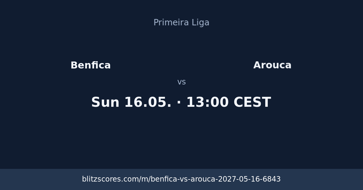 Benfica vs Arouca score card