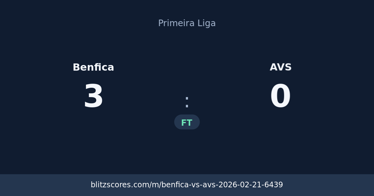 Benfica vs AVS score card