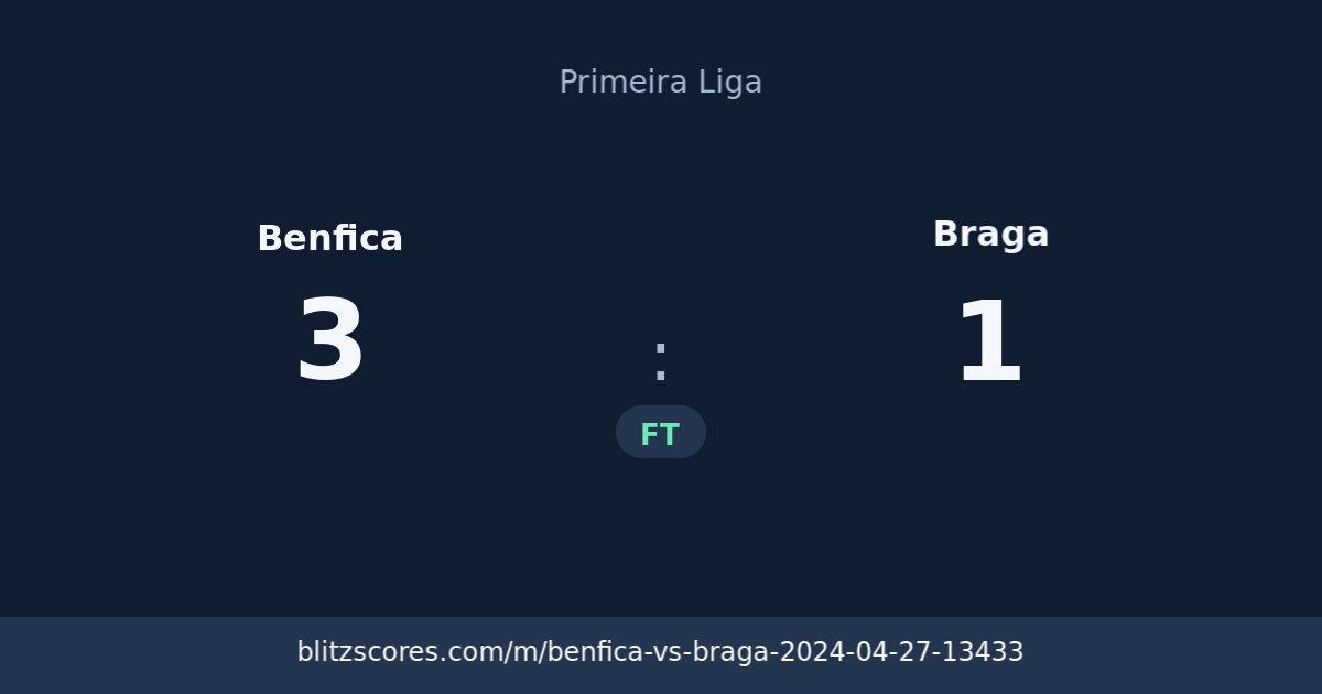 Benfica vs Braga score card