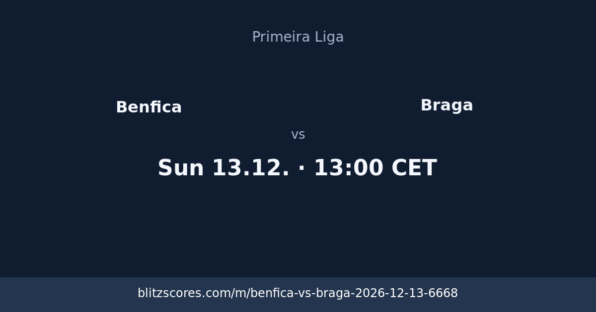 Benfica vs Braga score card