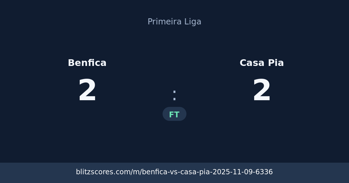 Benfica vs Casa Pia score card
