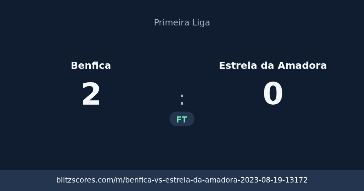Benfica vs Estrela da Amadora score card