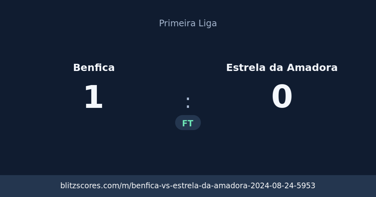 Benfica vs Estrela da Amadora score card