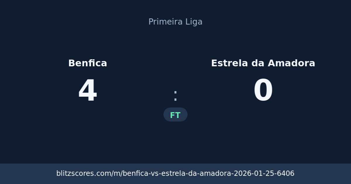 Benfica vs Estrela da Amadora score card