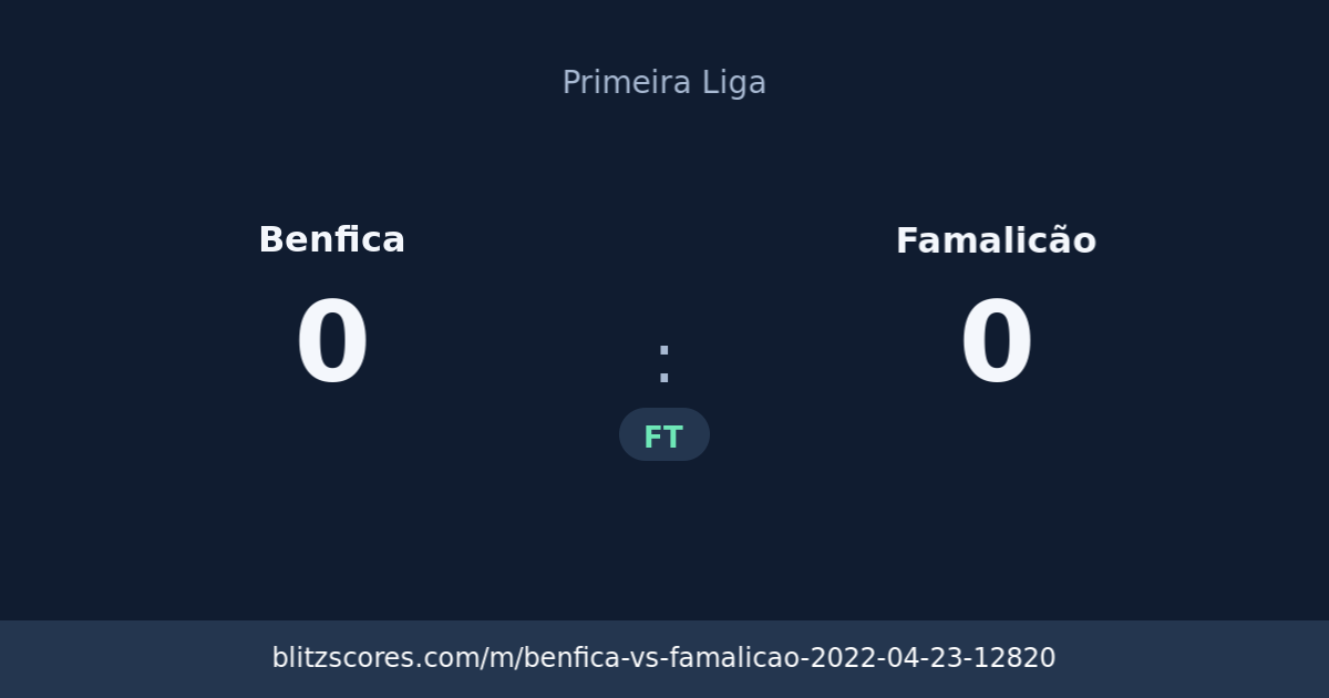 Benfica vs Famalicão score card