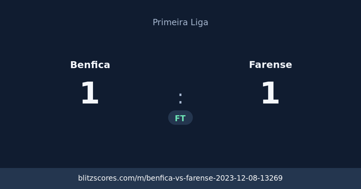 Benfica vs Farense score card