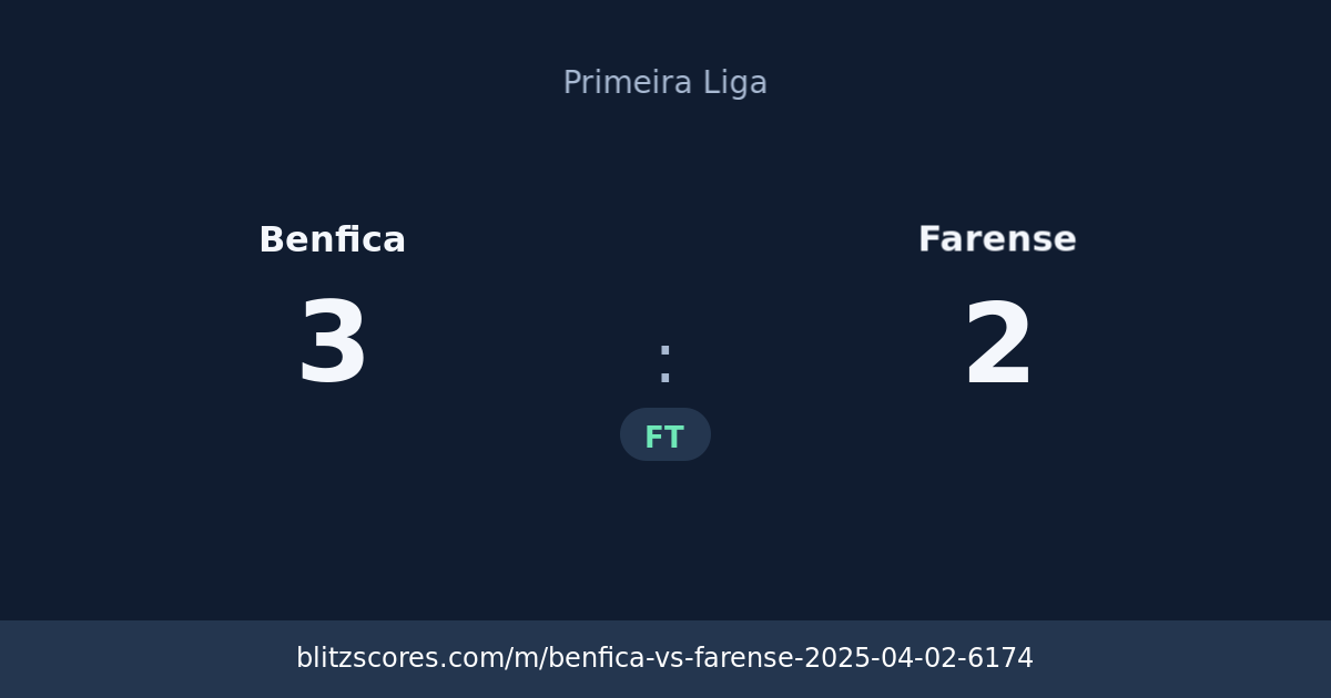 Benfica vs Farense score card