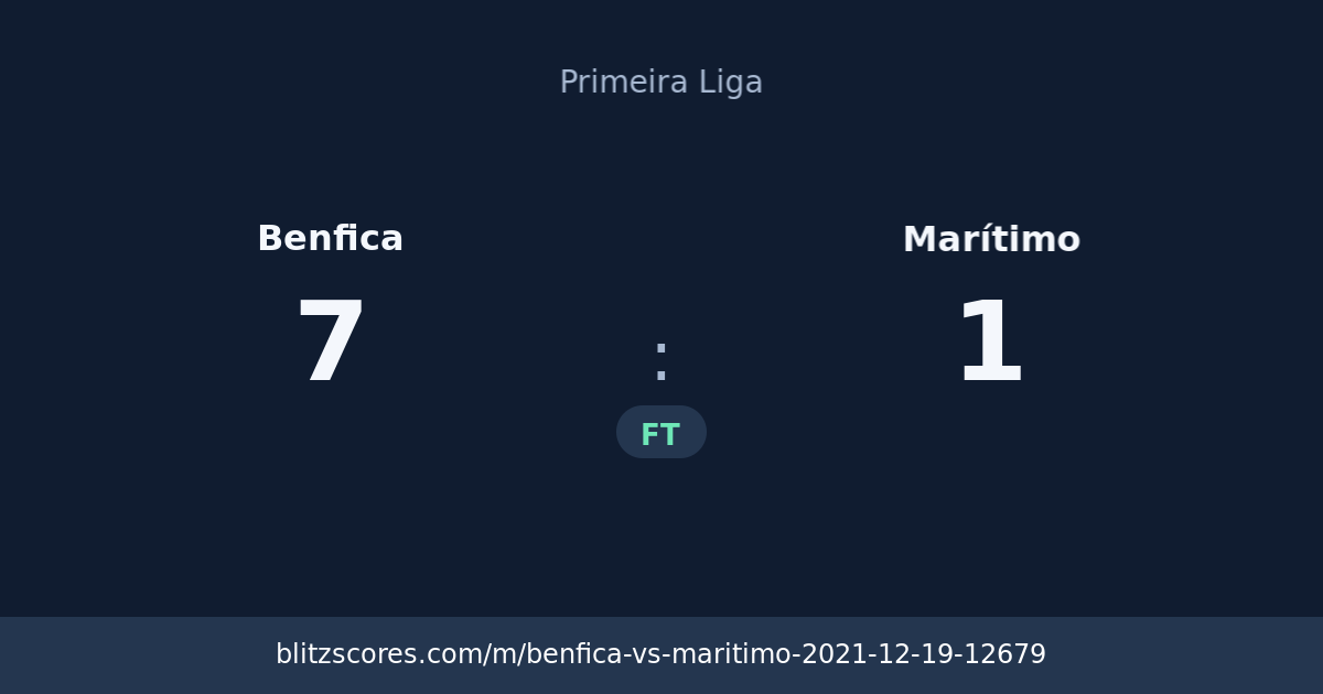 Benfica vs Marítimo score card