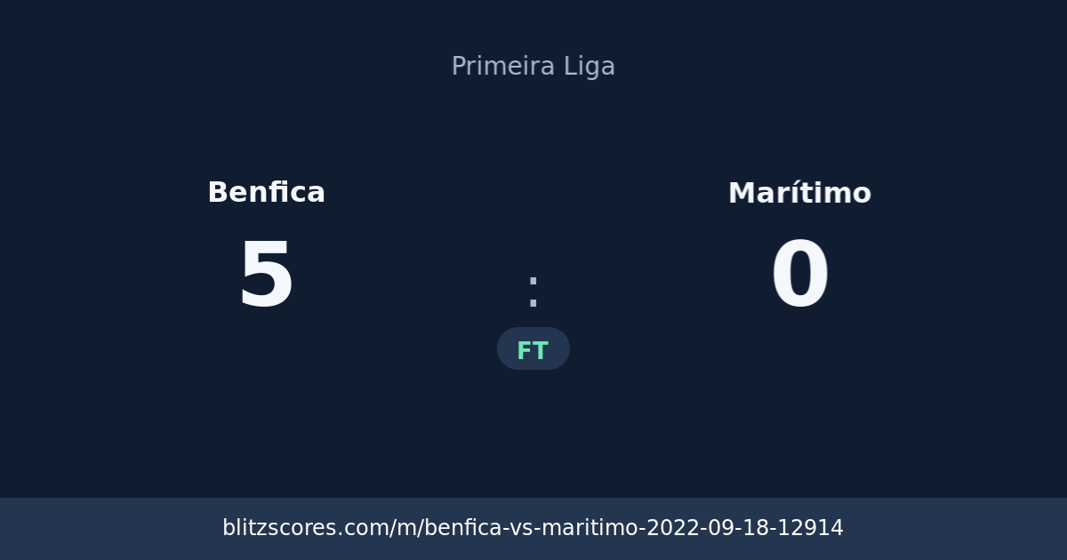 Benfica vs Marítimo score card