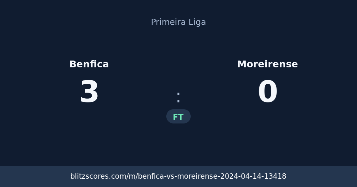 Benfica vs Moreirense score card