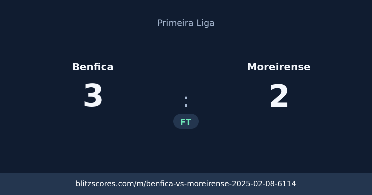Benfica vs Moreirense score card