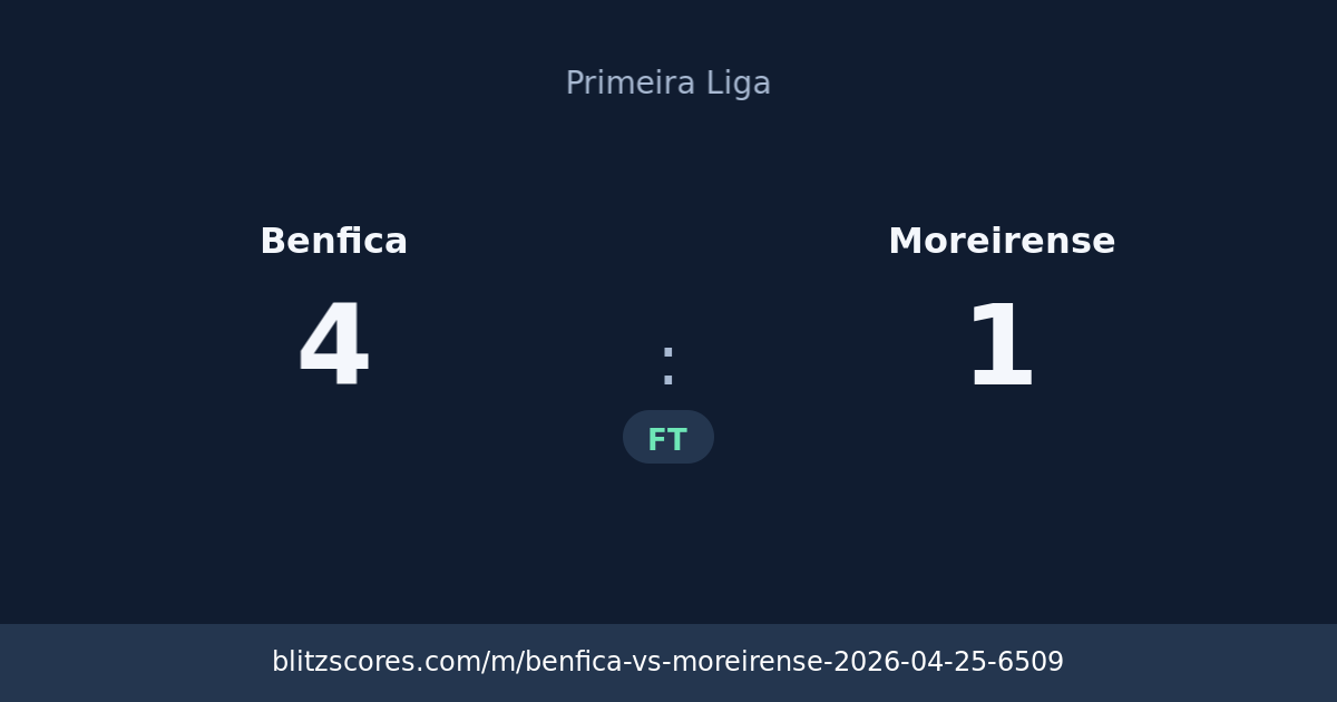 Benfica vs Moreirense score card