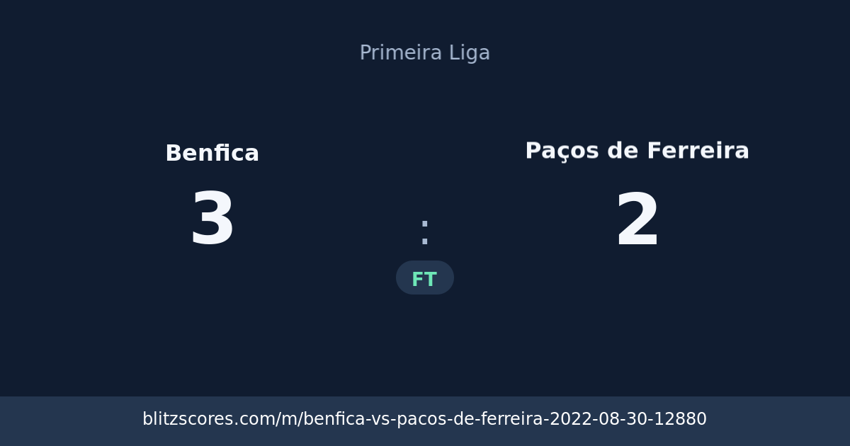 Benfica vs Paços de Ferreira score card