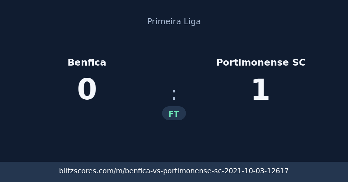 Benfica vs Portimonense SC score card