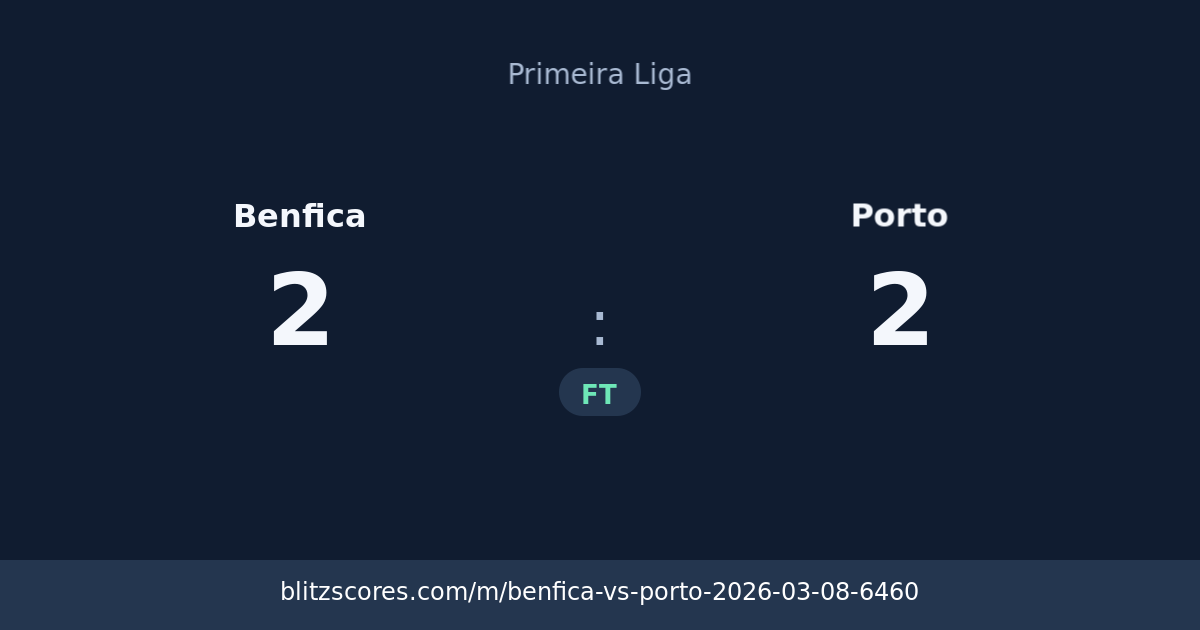 Benfica vs Porto score card