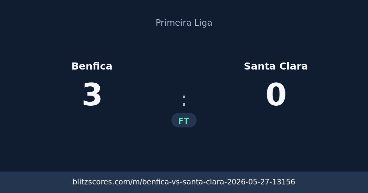 Benfica vs Santa Clara score card