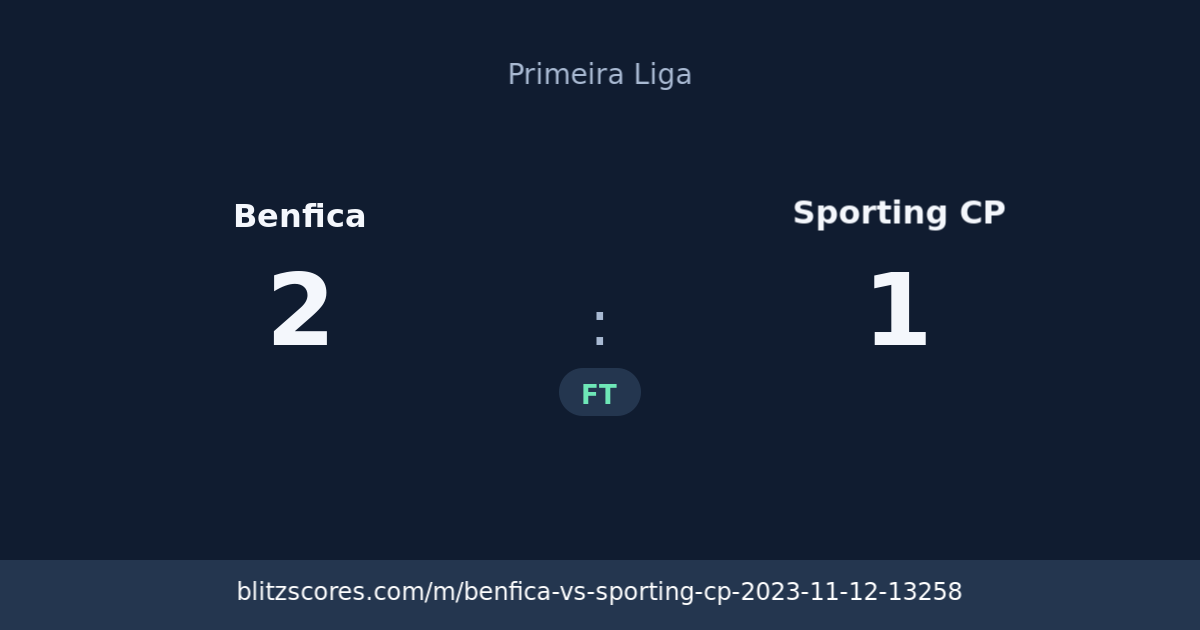Benfica vs Sporting CP score card