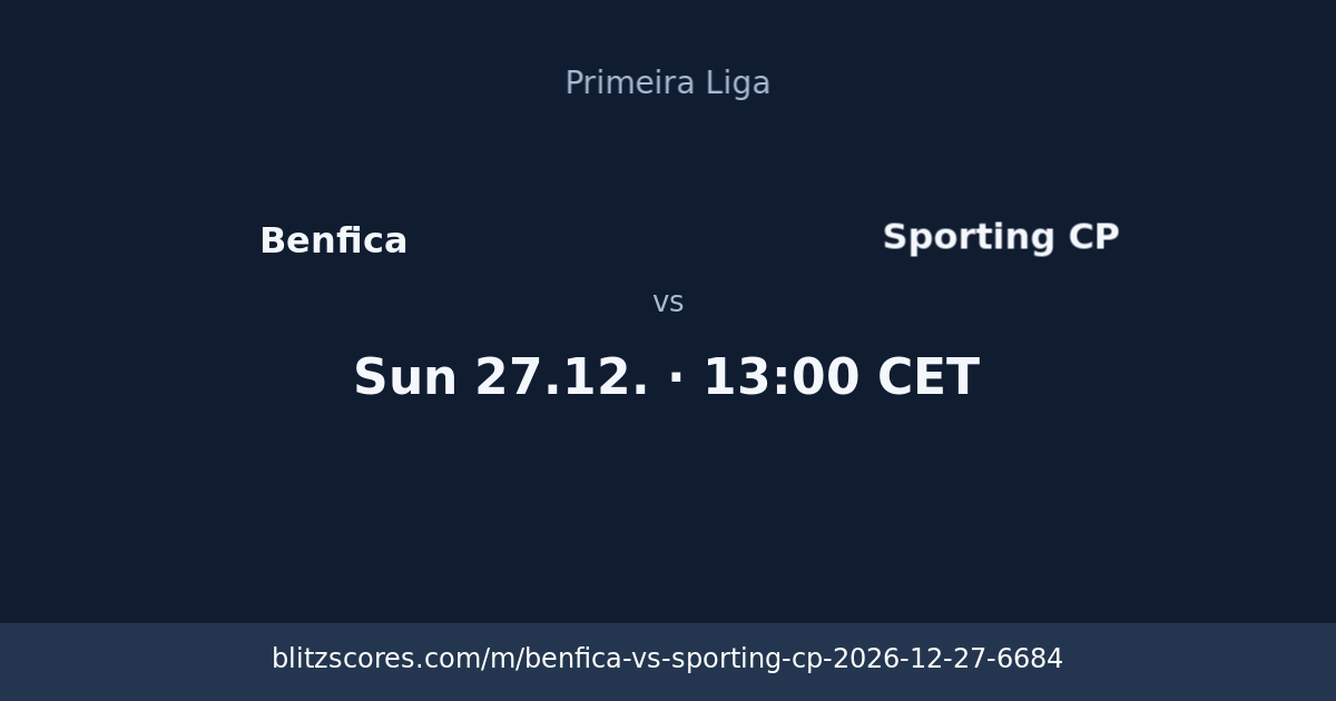 Benfica vs Sporting CP score card