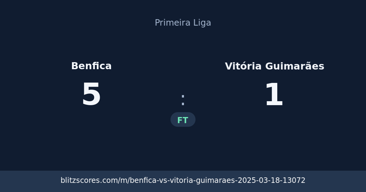 Benfica vs Vitória Guimarães score card
