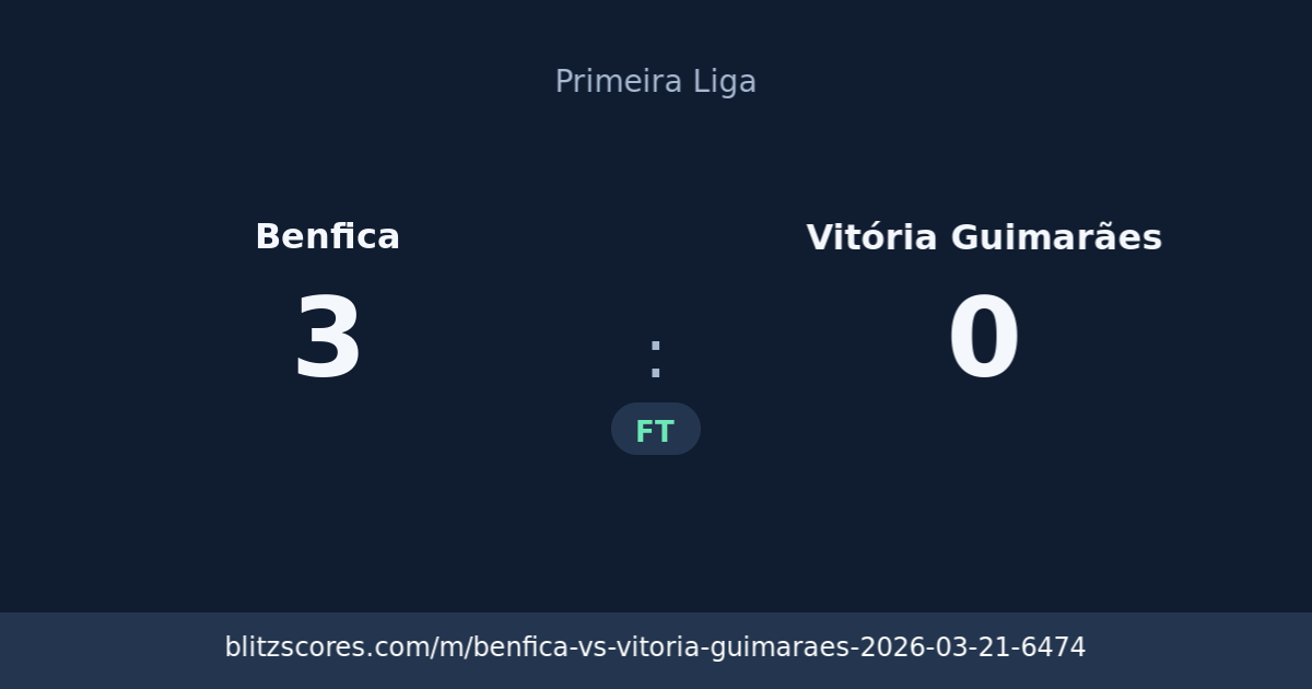 Benfica vs Vitória Guimarães score card