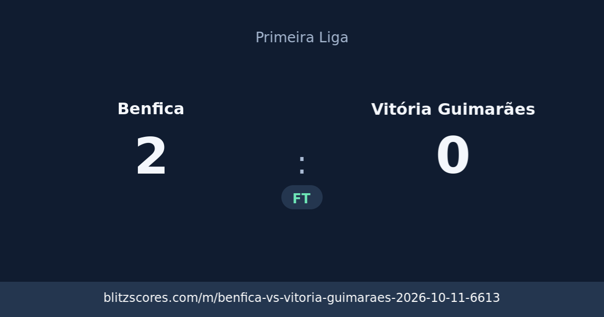 Benfica vs Vitória Guimarães score card
