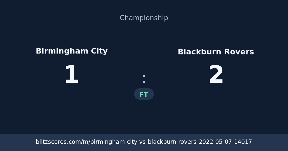 Birmingham City vs Blackburn Rovers score card