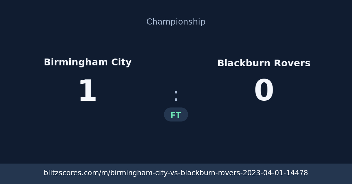 Birmingham City vs Blackburn Rovers score card