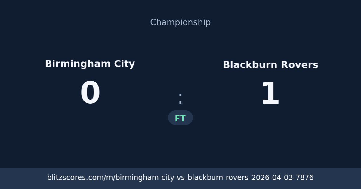 Birmingham City vs Blackburn Rovers score card