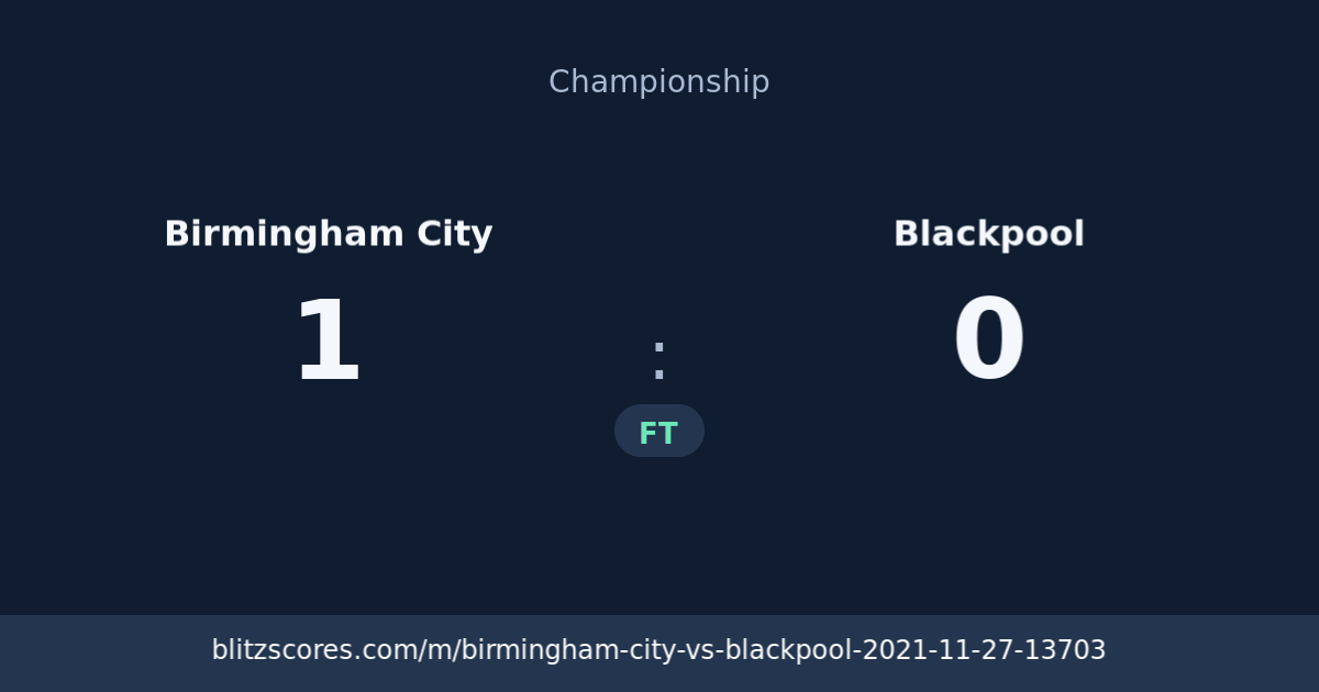 Birmingham City vs Blackpool score card