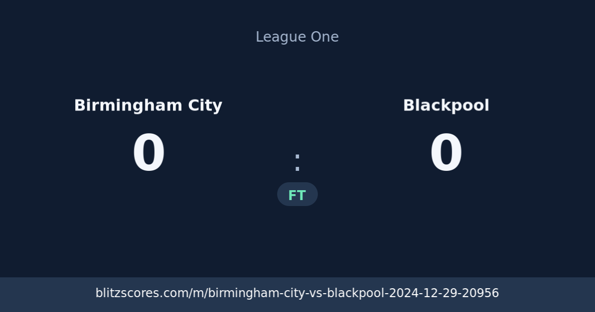 Birmingham City vs Blackpool score card