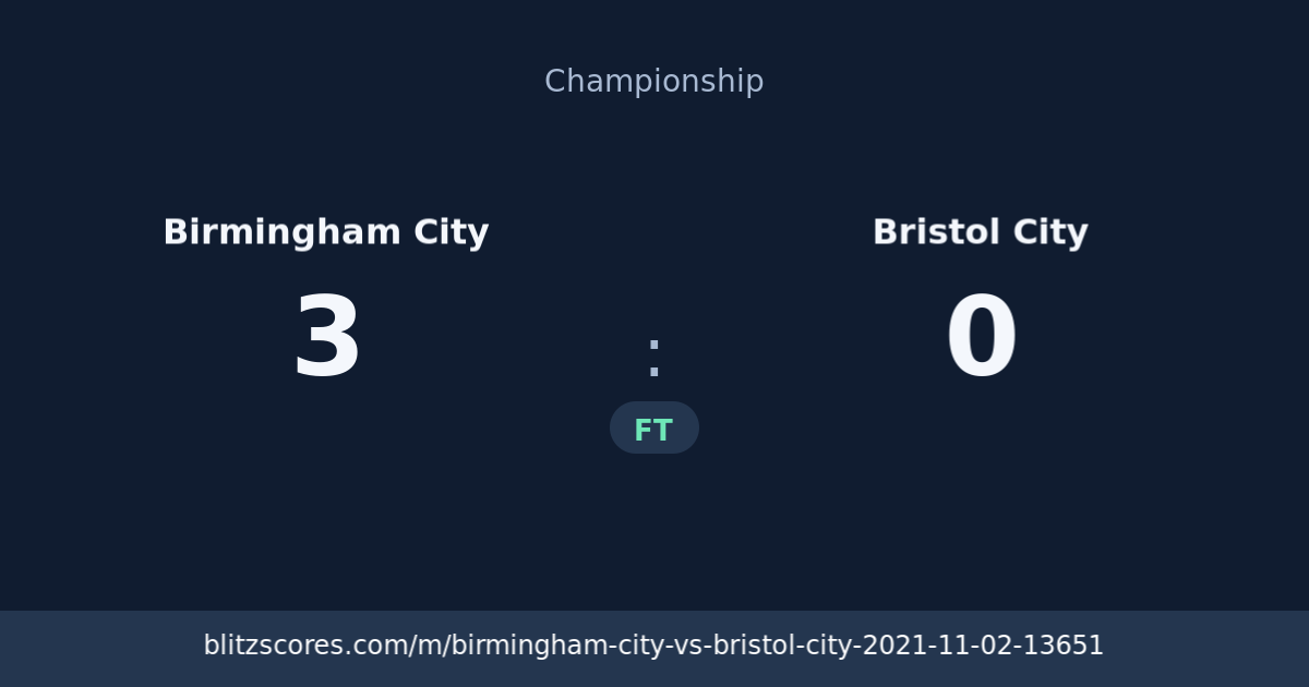 Birmingham City vs Bristol City score card