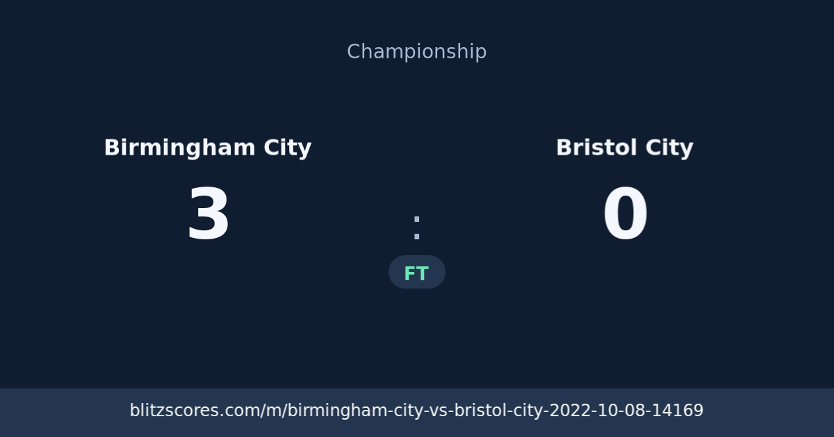 Birmingham City vs Bristol City score card