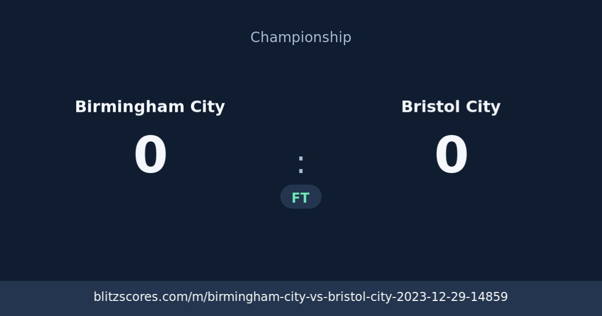 Birmingham City vs Bristol City score card