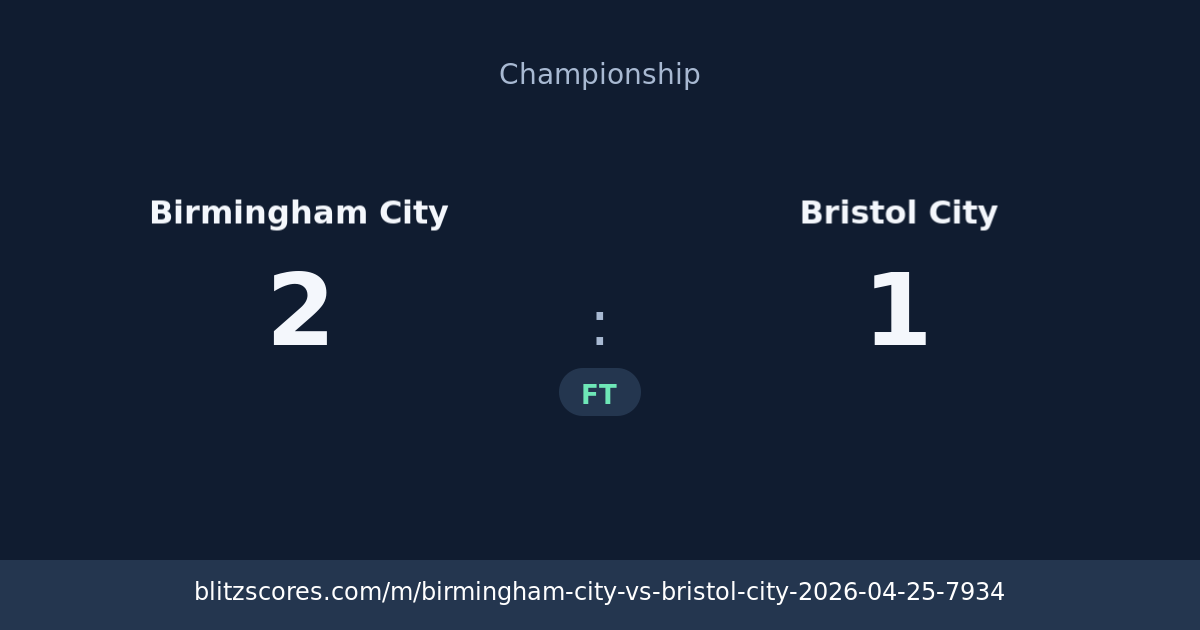 Birmingham City vs Bristol City score card