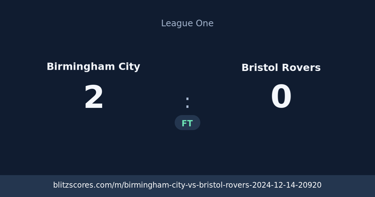 Birmingham City vs Bristol Rovers score card