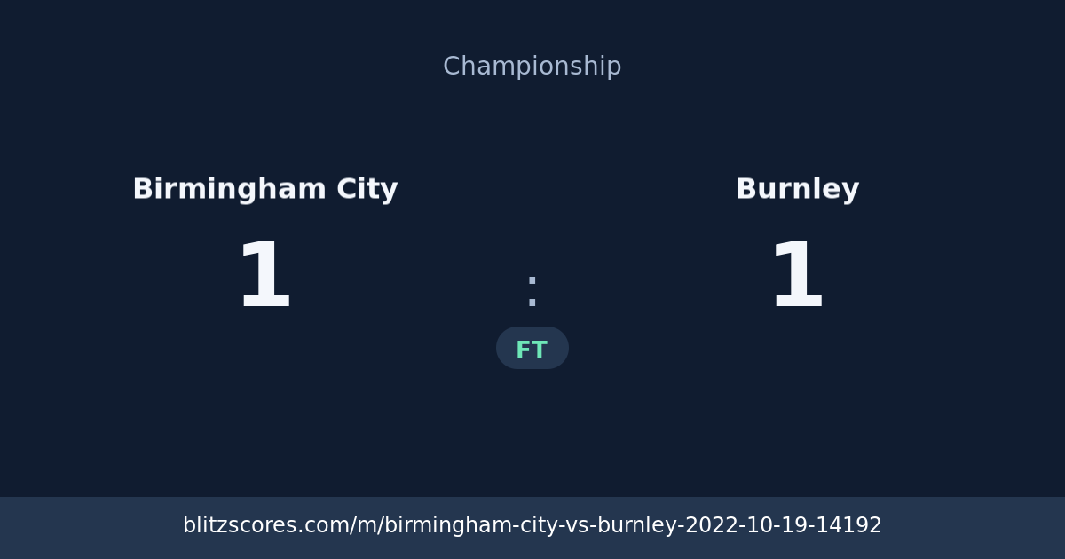 Birmingham City vs Burnley score card