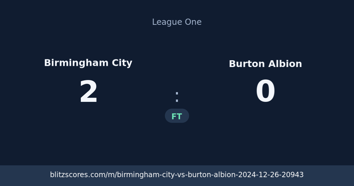 Birmingham City vs Burton Albion score card