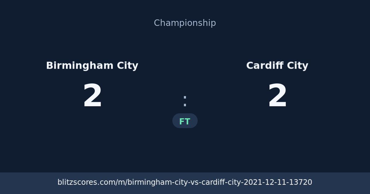 Birmingham City vs Cardiff City score card
